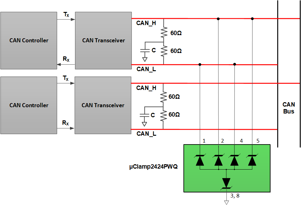 Automotive CAN Bus Protection